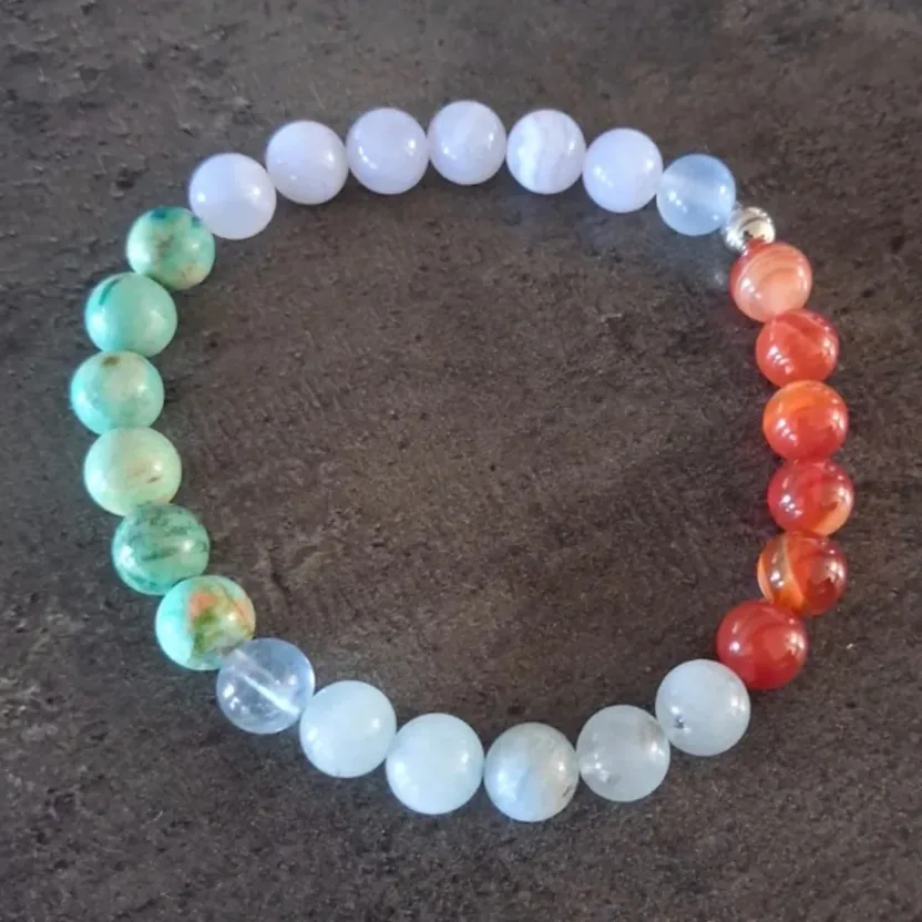 Bracelet de pierres naturelles choisies pour votre profil